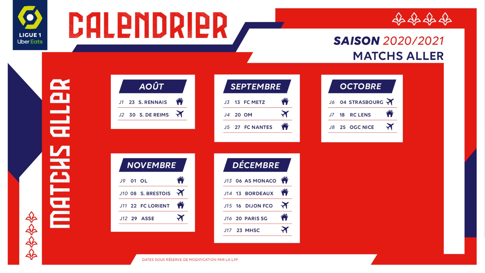 Découvrez le calendrier LOSC Ligue 1 2020-21 | LOSC